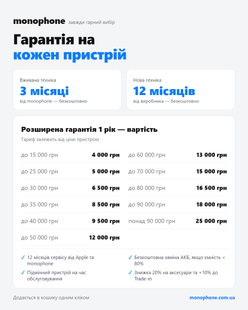 Розширена гарантія 1 рік (товари до 70 000 грн) 1year-mono-70k фото